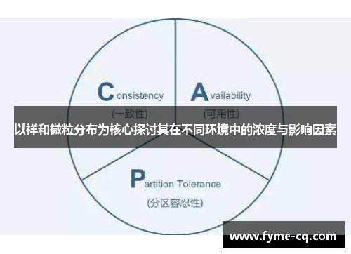 以祥和微粒分布为核心探讨其在不同环境中的浓度与影响因素